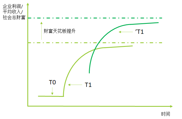 産業格局2.png