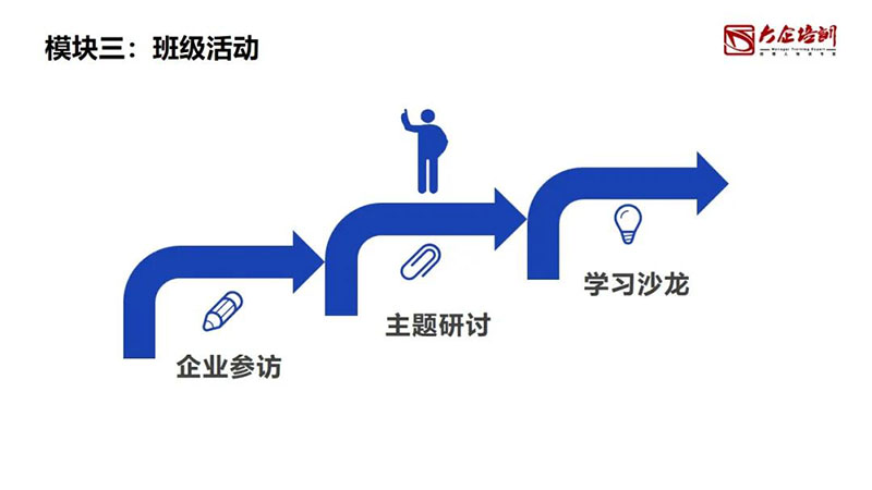 自查：你的(of)公司是(yes)不(No)是(yes)有很多“僞高管”？ (10).jpg