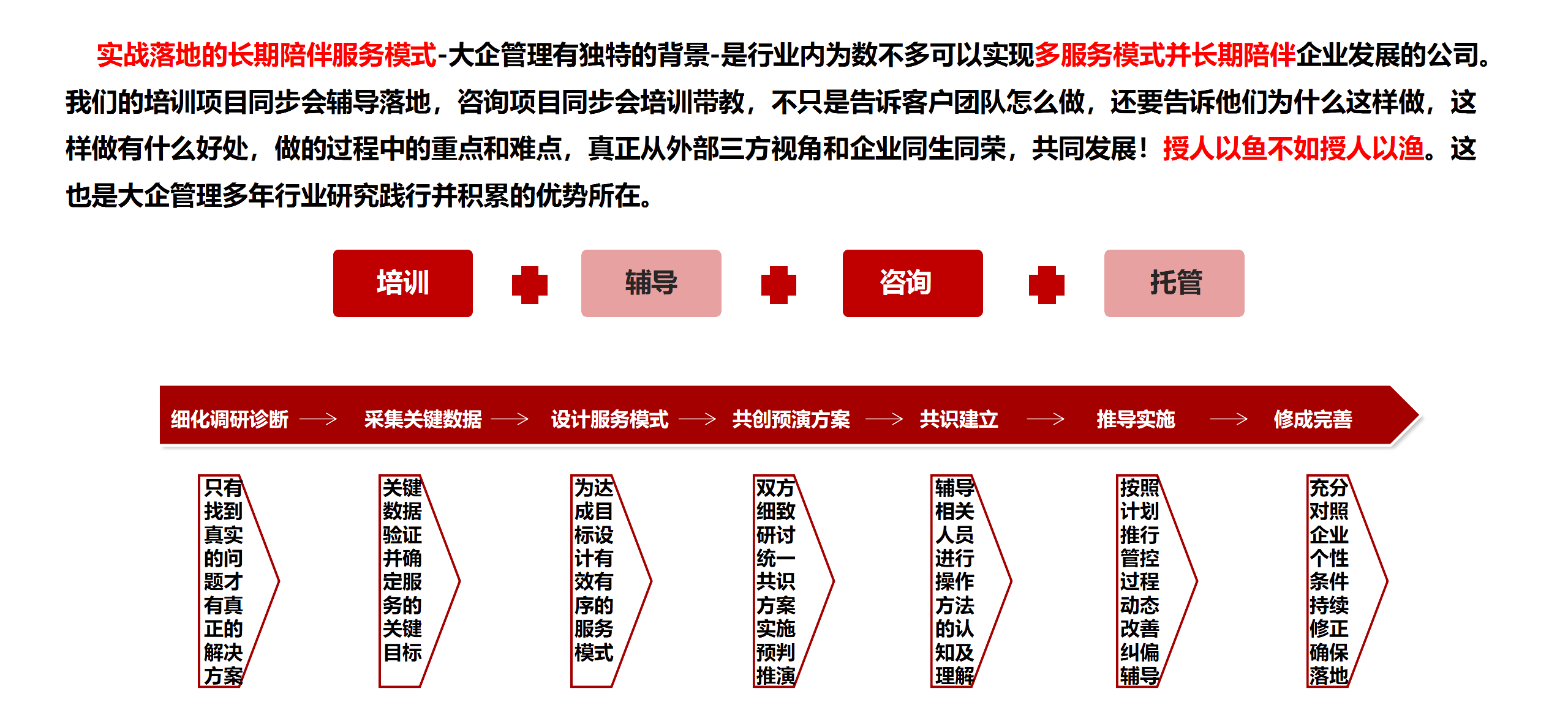 万皋技术咨询202201詳版1.0_10.png