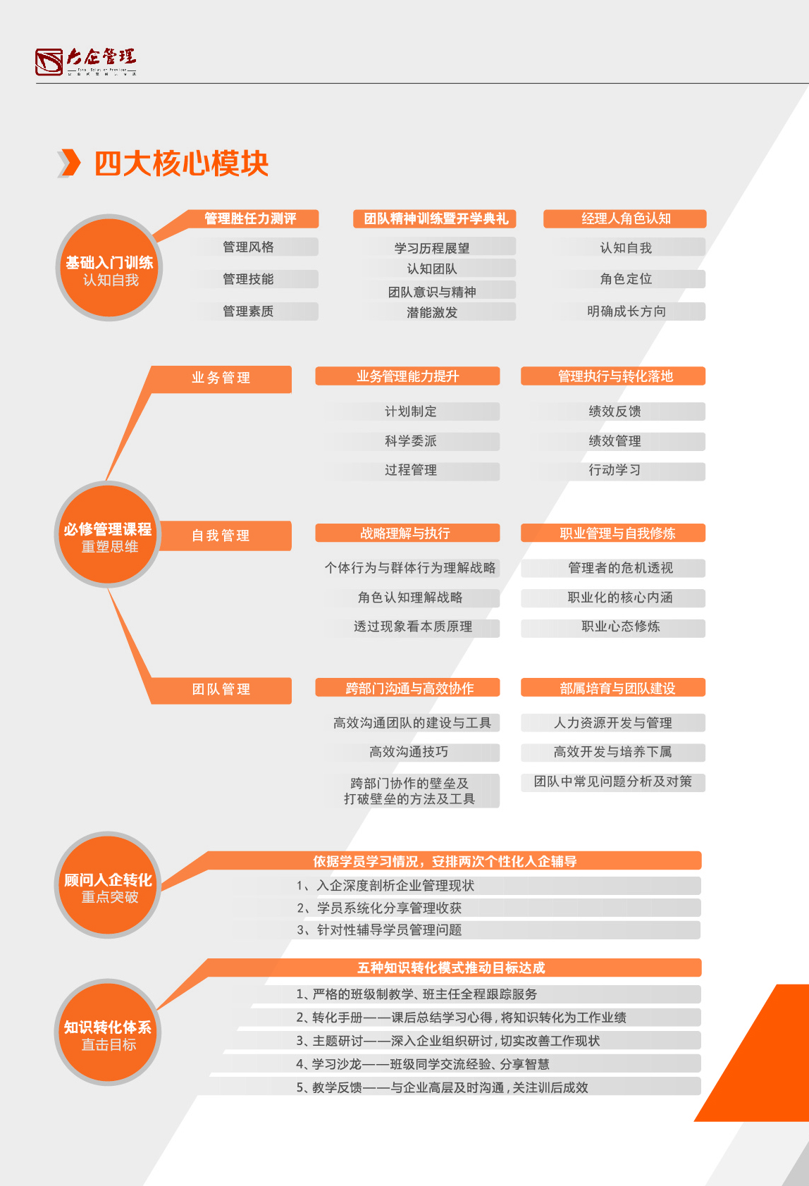 超級經理人(people)2021-02.jpg